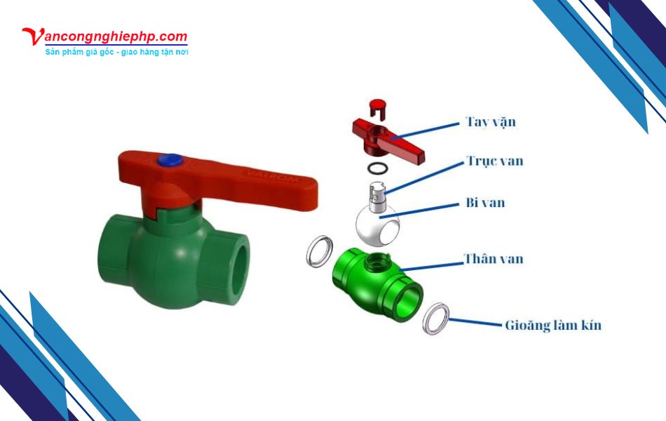 cấu tạo van bi ppr