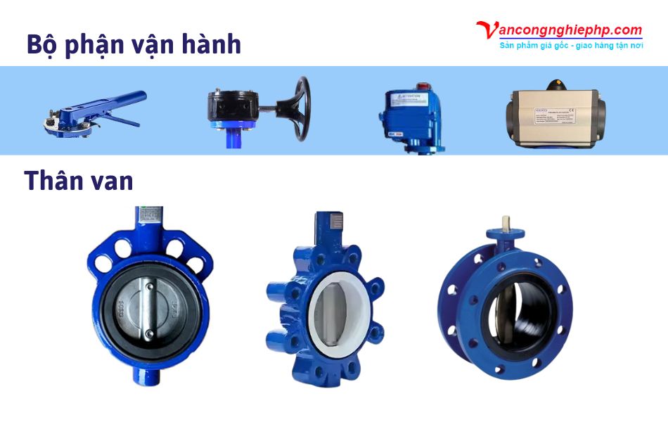 Các bộ phận cấu tạo chính của van bướm gang