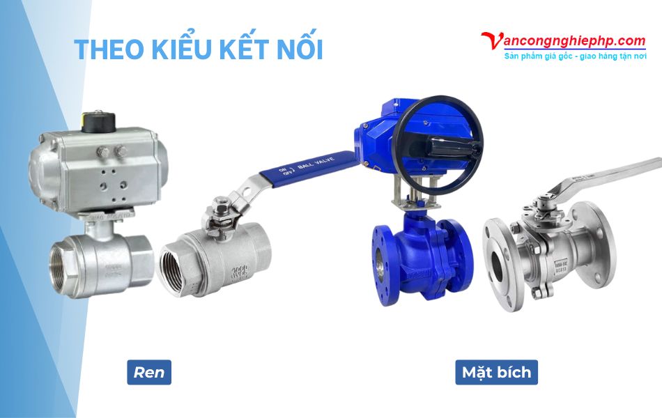 Phân loại van bi 2 mảnh theo kiểu kết nối