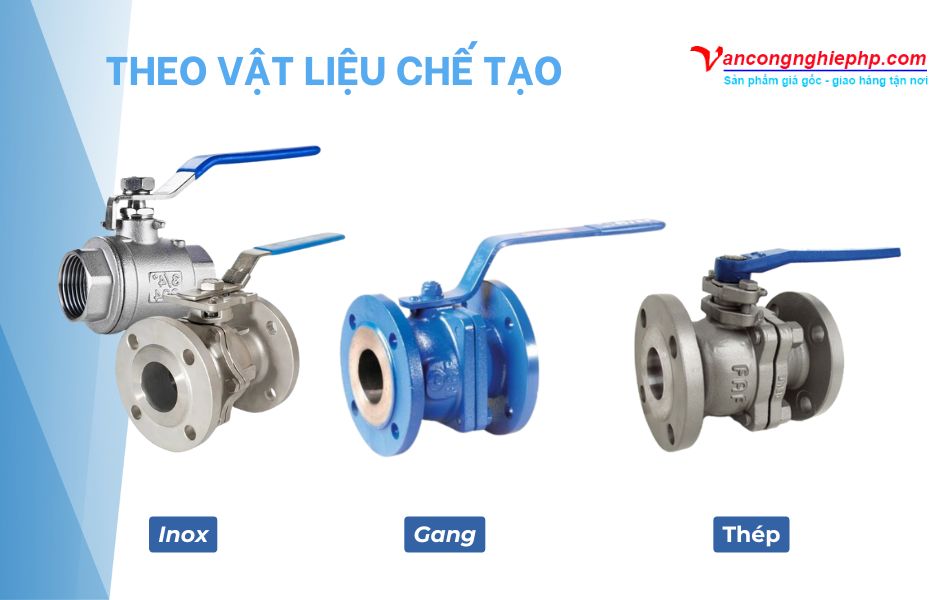Phân loại van bi 2 mảnh theo vật liệu chế tạo