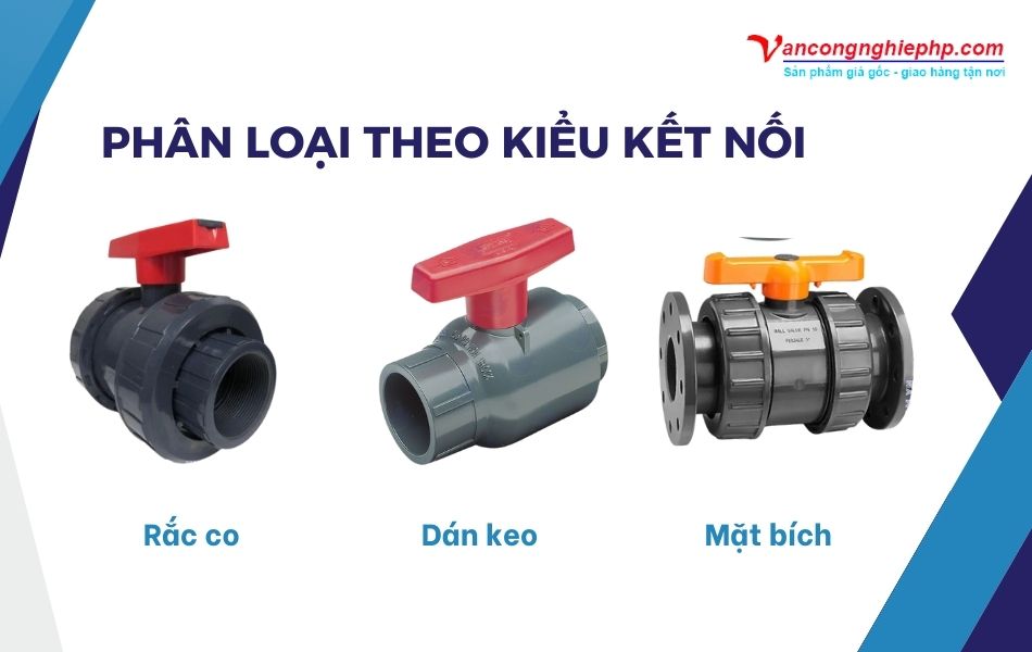Phân loại van bi nhựa SCH80 theo kiểu kết nối