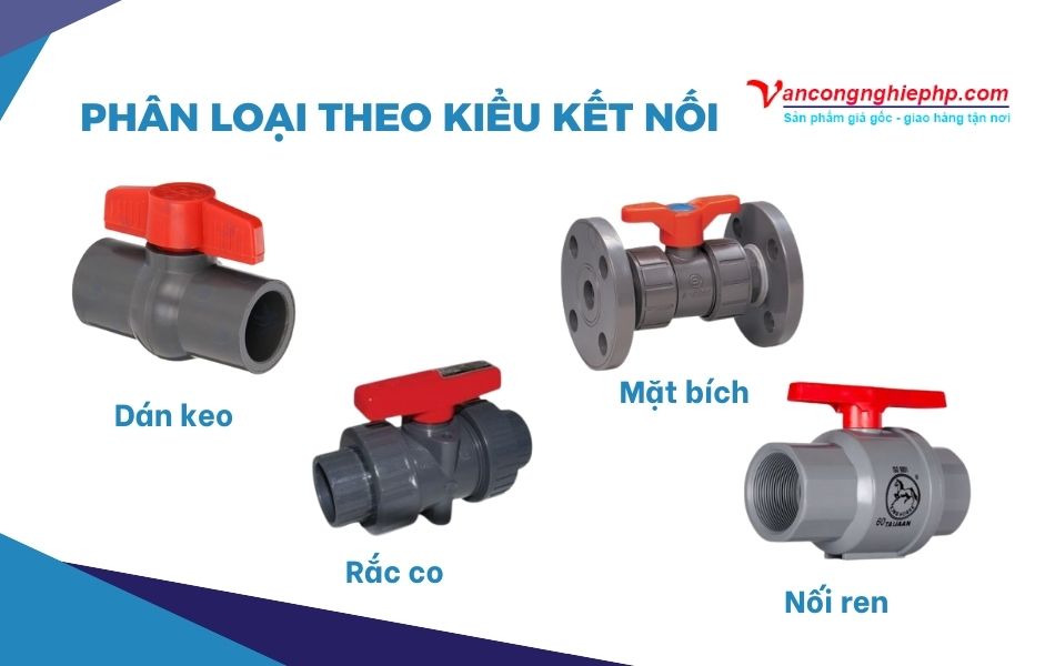 Phân loại van bi nhựa uPVC theo kiểu kết nối