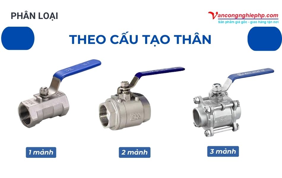 Phân loại van bi ren theo cấu tạo thân (1 mảnh, 2 mảnh, 3 mảnh)