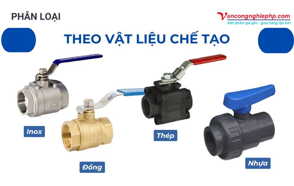 Phân loại van bi ren theo vật liệu chế tạo