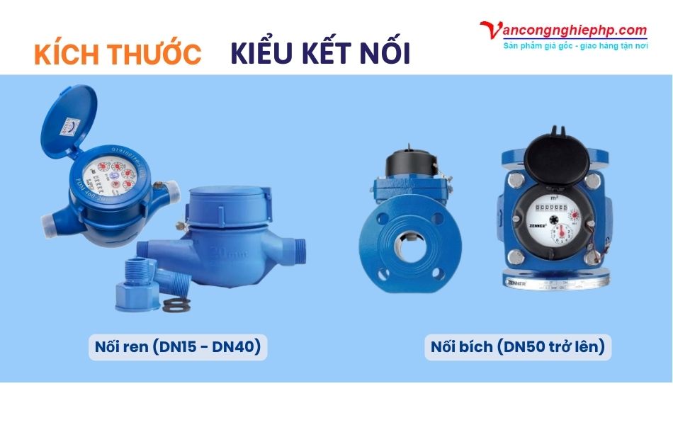 thông số về kích thước và kết nối đồng hồ nước