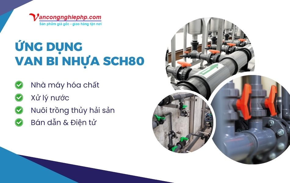 ứng dụng van bi nhựa sch80