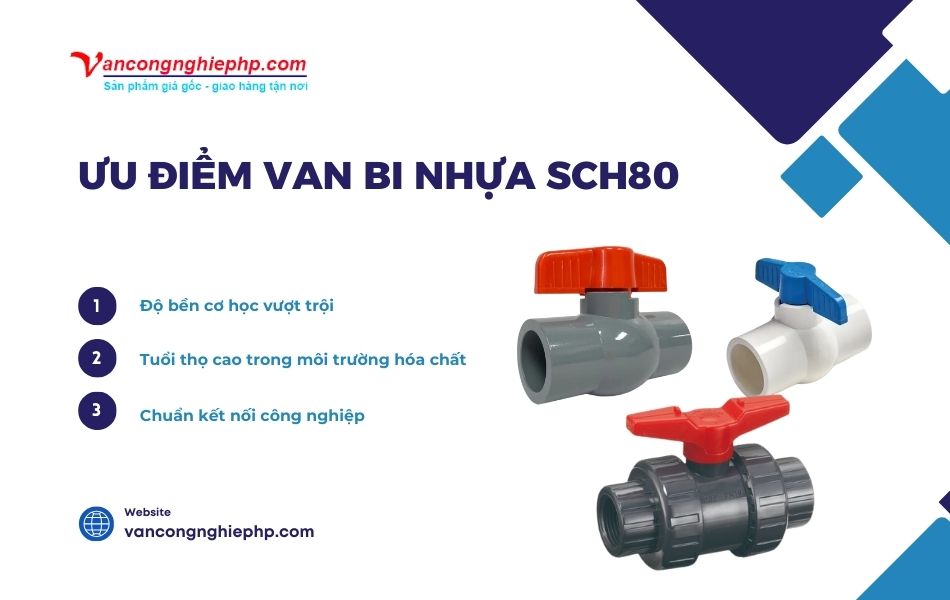 ưu điểm van bi nhựa sch80