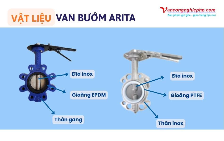 Vật liệu chế tạo van bướm Arita