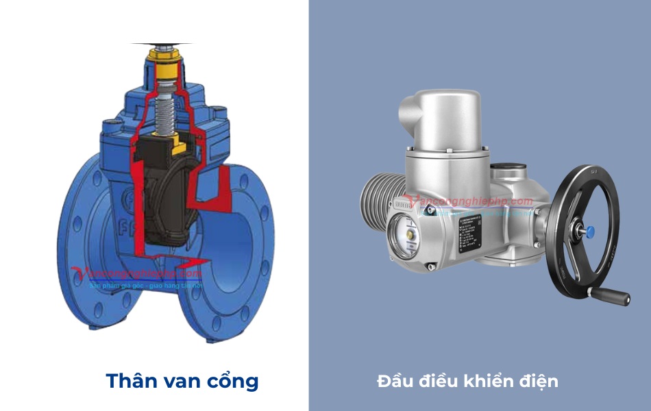 cấu tạo van cổng điện