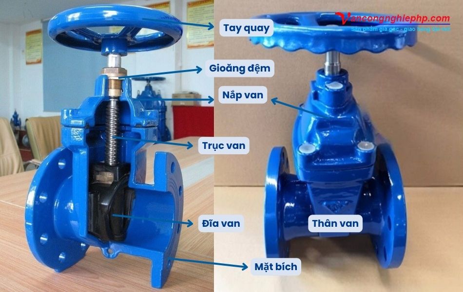 cấu tạo van cổng samwoo