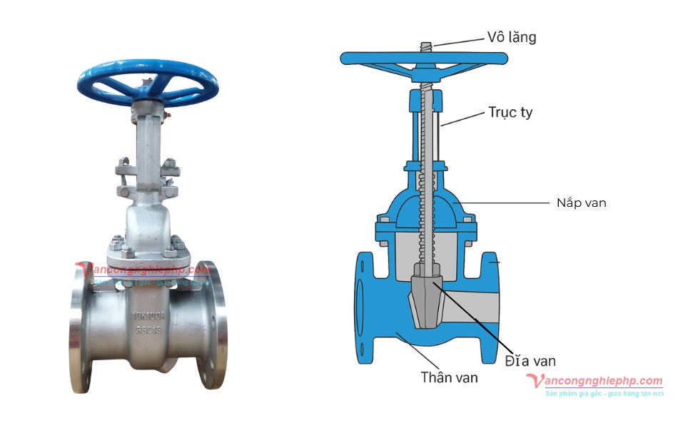 cấu tạo van cổng ty nổi hàn quốc