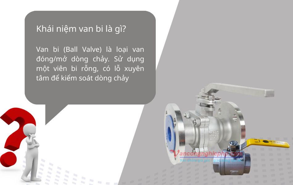 Giới thiệu van bi là gì?