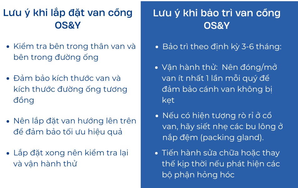 lưu ý khi lắp đặt và bảo trì van cổng os&y