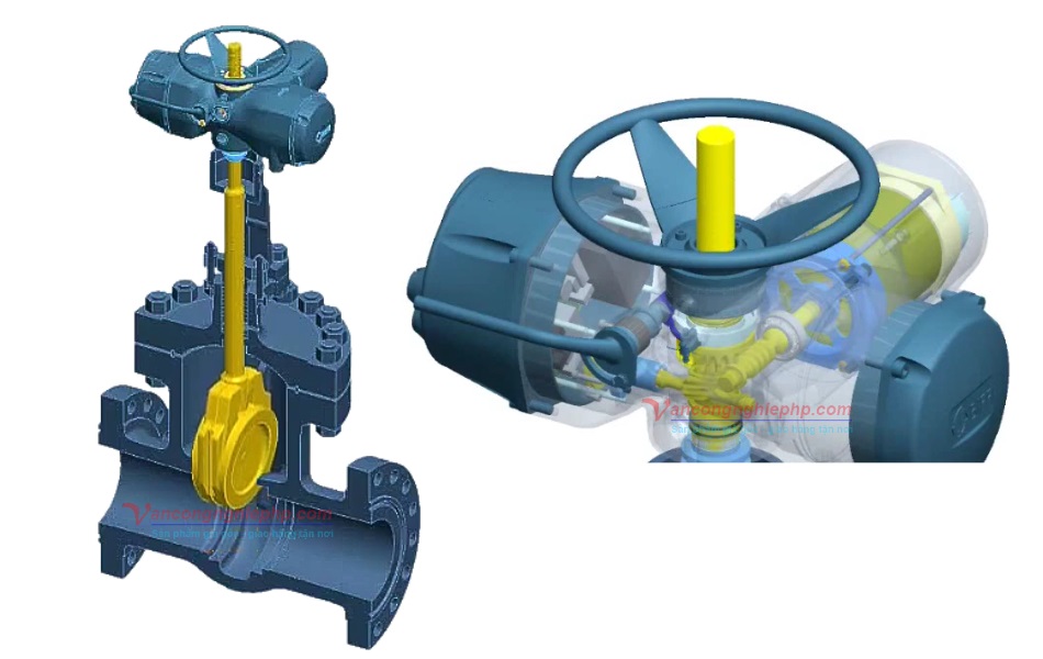 nguyên lý hoạt động van cổng điện