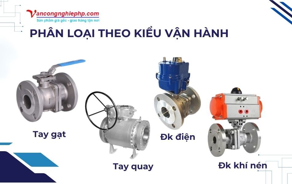 Phân loại van bi mặt bích theo kiểu vận hành