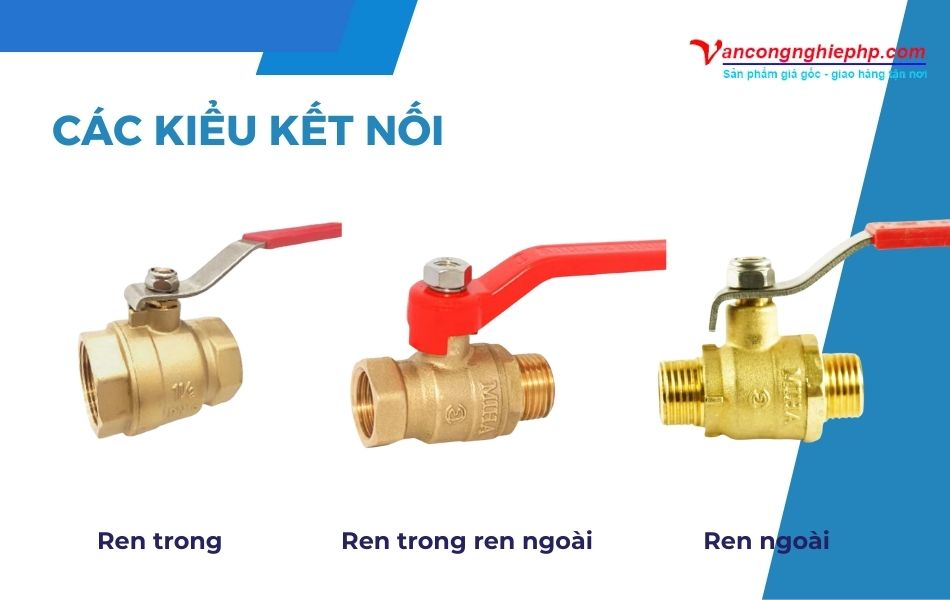 phân loại van bi miha theo kiểu kết nối