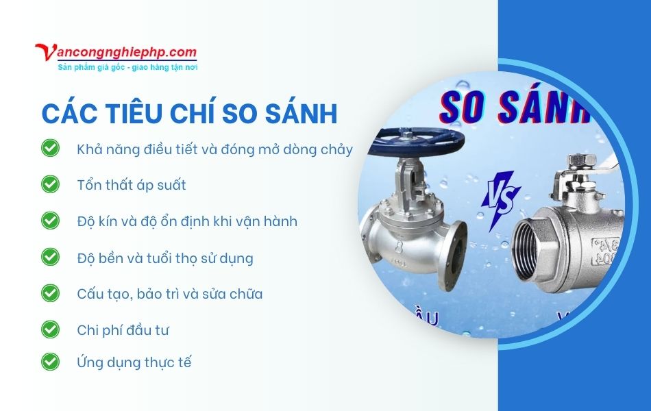 so sánh van cầu và van bi