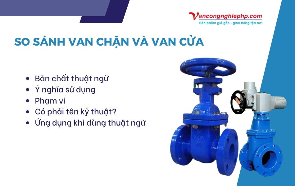 so sánh van chặn và van cửa