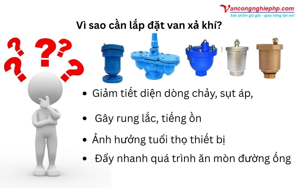 tại sao cần lắp van xả khí