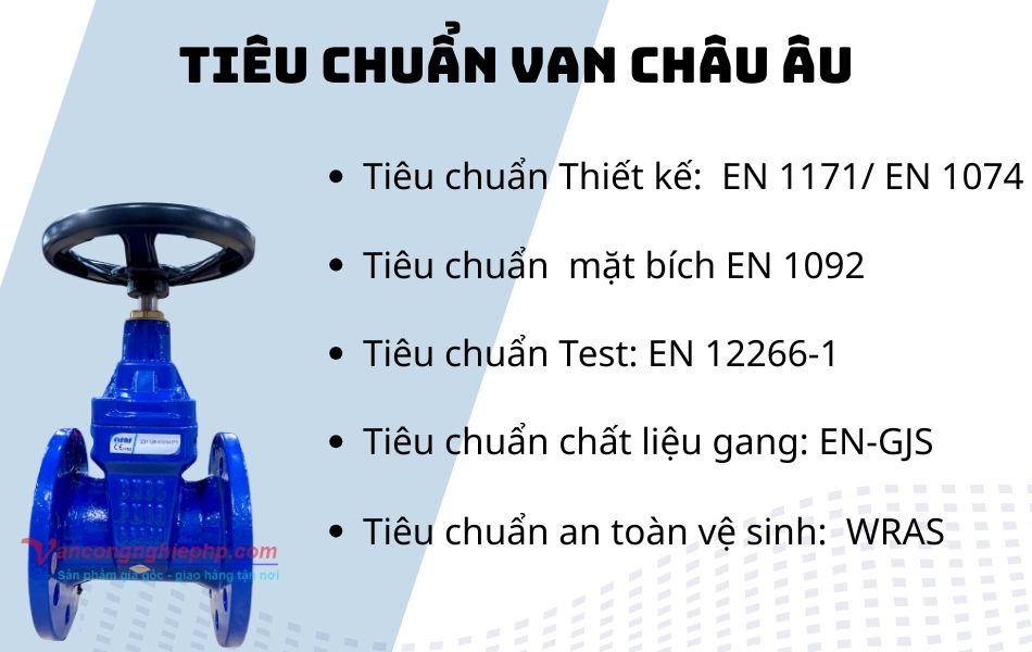 tiêu chuẩn van cổng châu âu