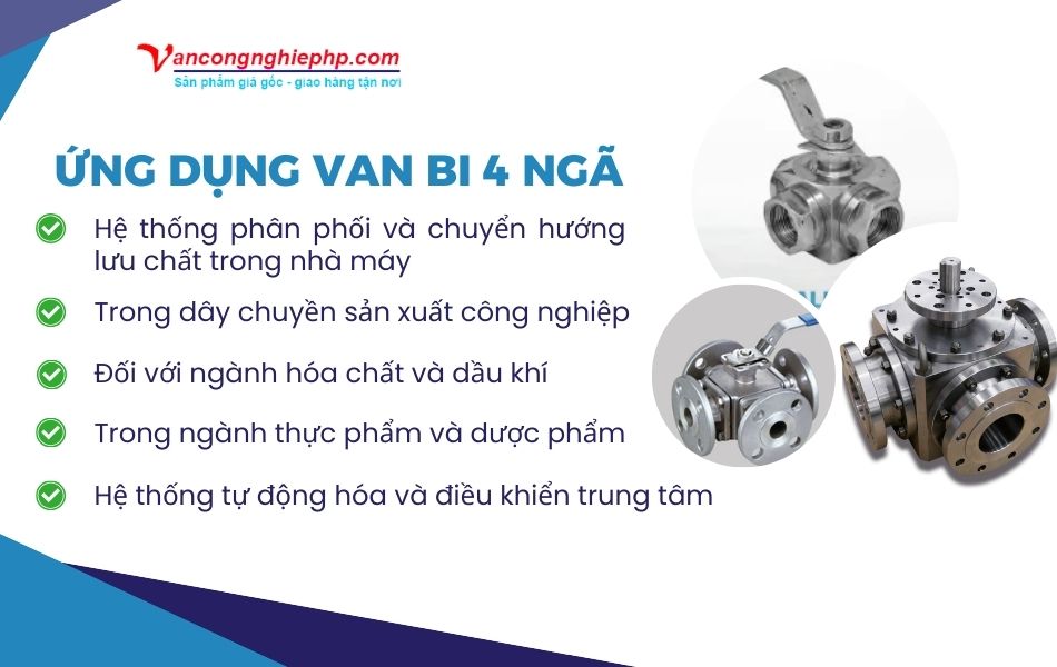 ứng dụng van bi 4 ngã