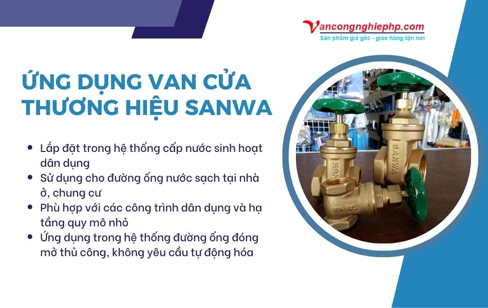ứng dụng van cửa sanwa
