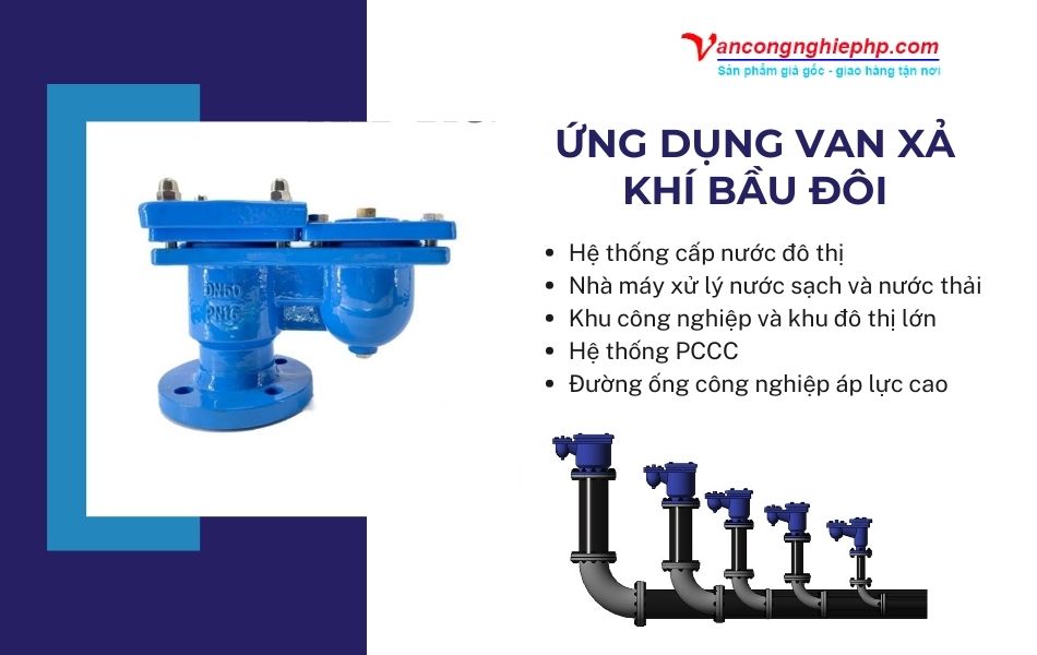 ứng dụng van xả khí bầu đôi