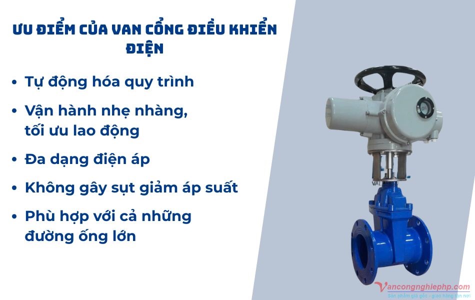 ưu điểm van cổng điều khiển điện