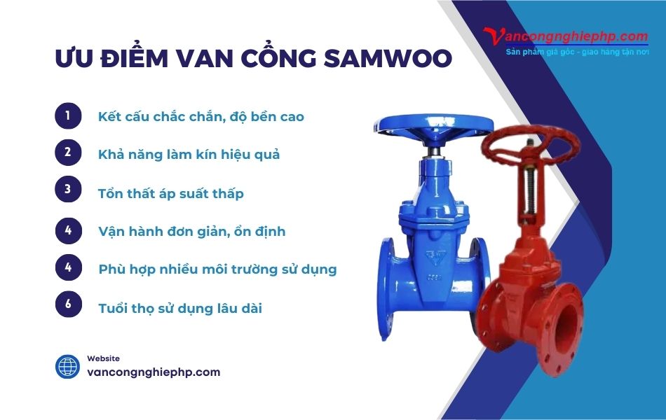 ưu điểm van cổng samwoo