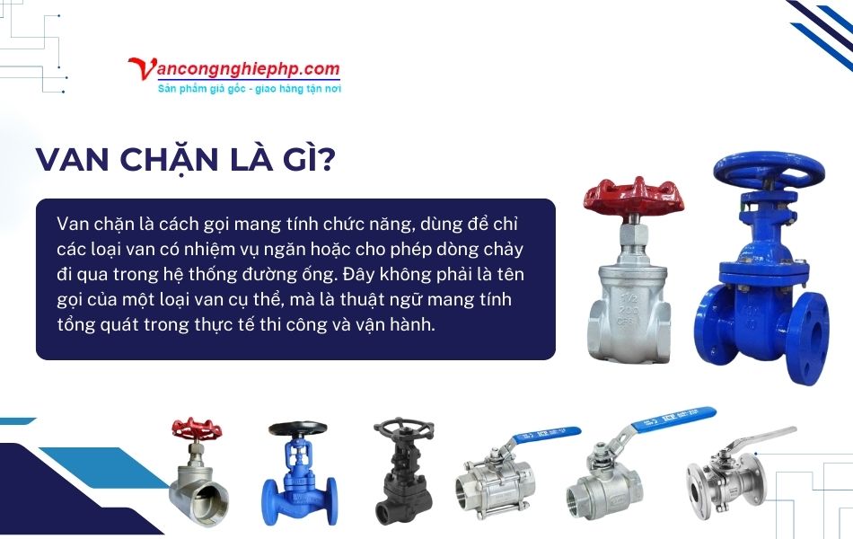 van chặn là gì
