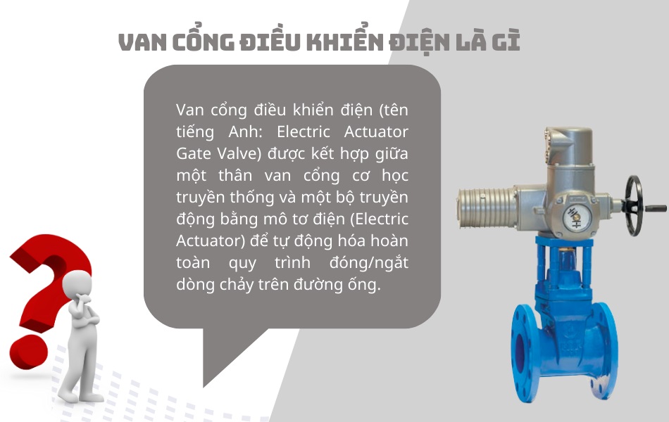 van cổng điều khiển điện là gì