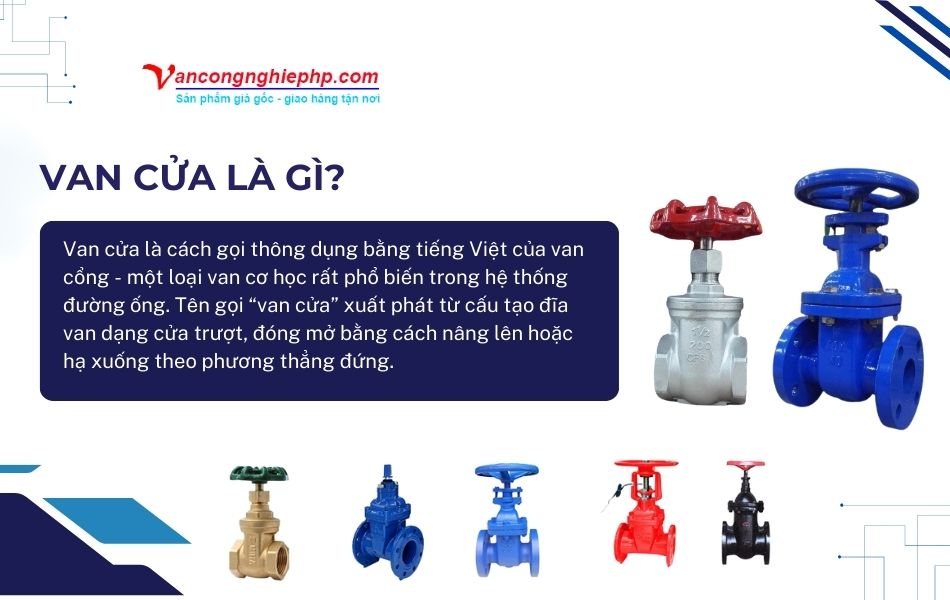 van cửa là gì