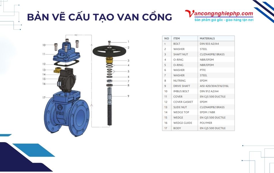 bản vẽ cấu tạo van cổng