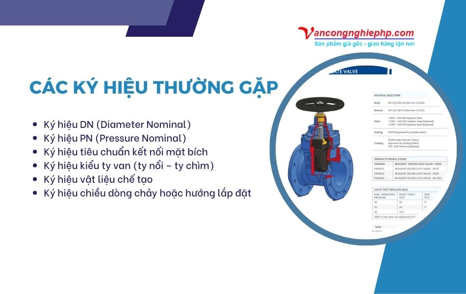 các ký hiệu thường gặp trong bản vẽ van cổng