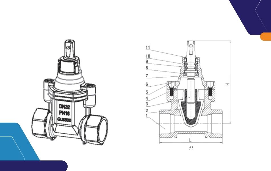 cấu tạo van cổng dn32