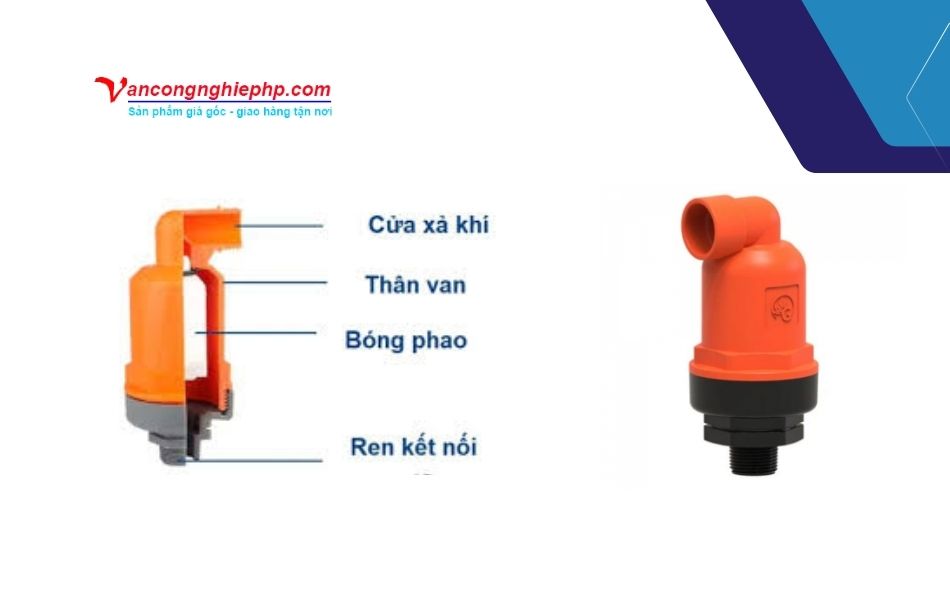 Cấu tạo cơ bản của van xả khí nhựa