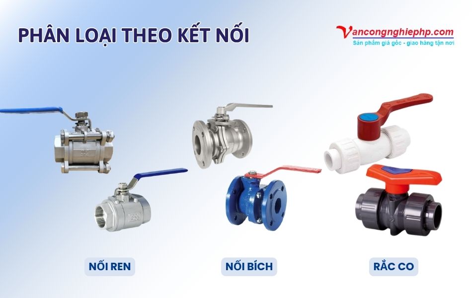 Phân loại van bi kích thước DN32 theo kết nối
