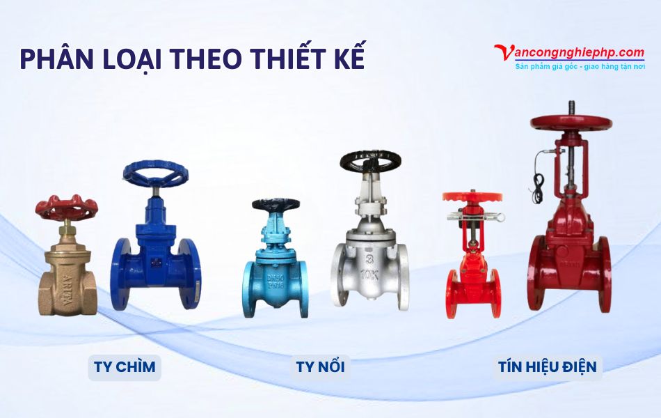 Phân loại van cổng Arita theo thiết kế