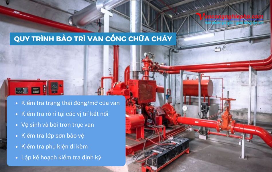 quy trình bảo trì van cổng chữa cháy