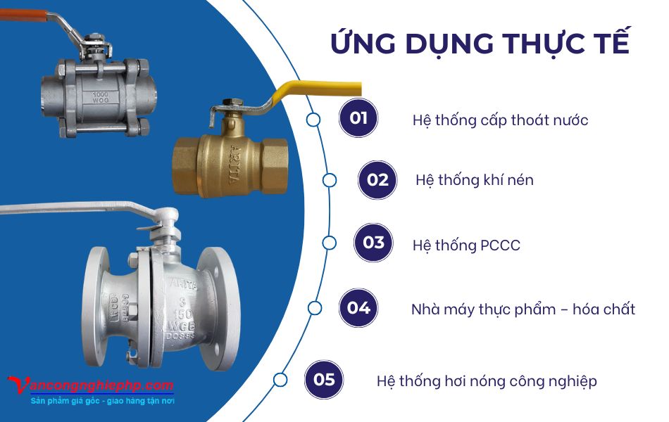 ứng dụng van bi arita