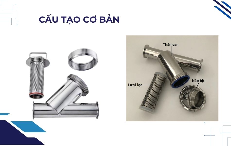 cấu tạo cơ bản y lọc vi sinh