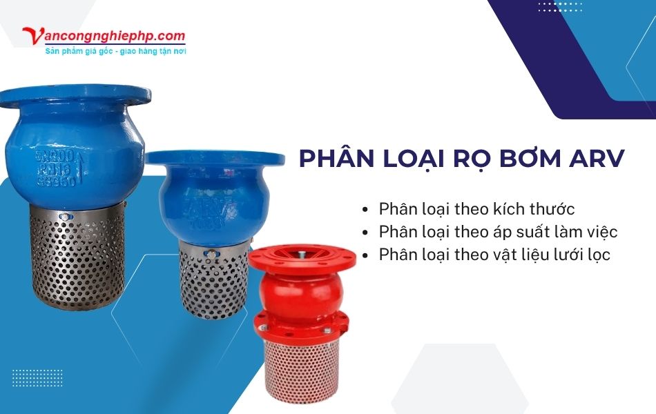 phân loại rọ bơm arv