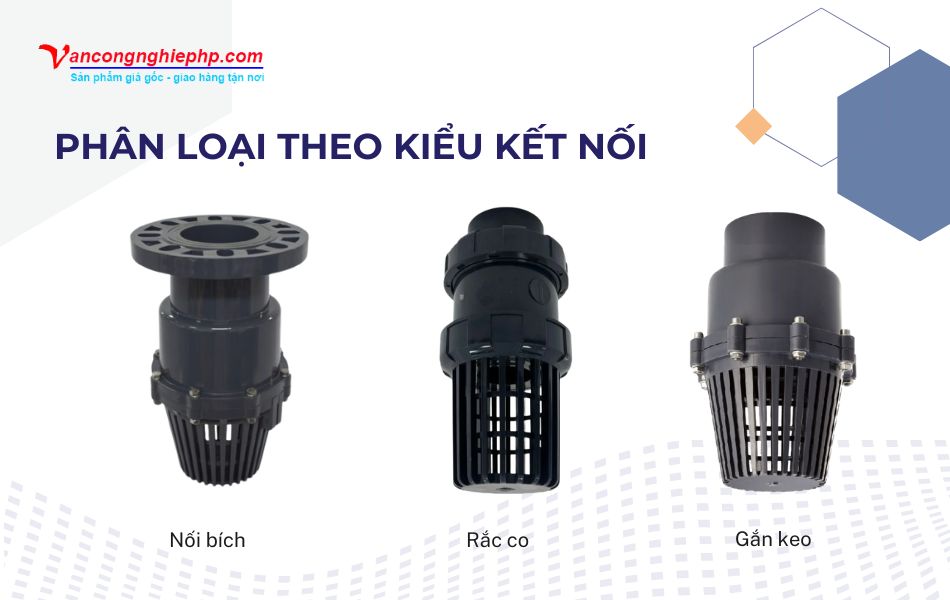 Phân loại rọ bơm nhựa theo kiểu kết nối