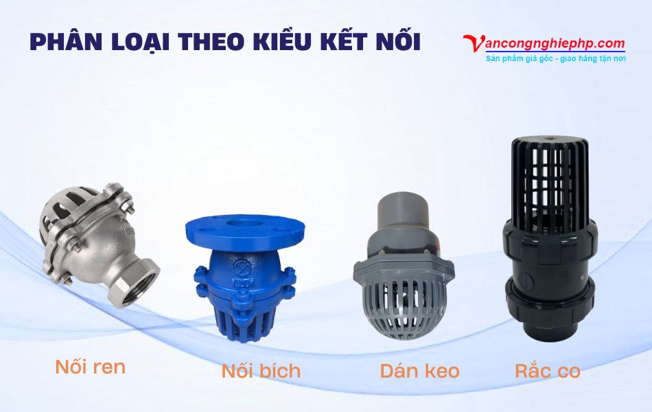 Phân loại chõ bơm theo kiểu kết nối